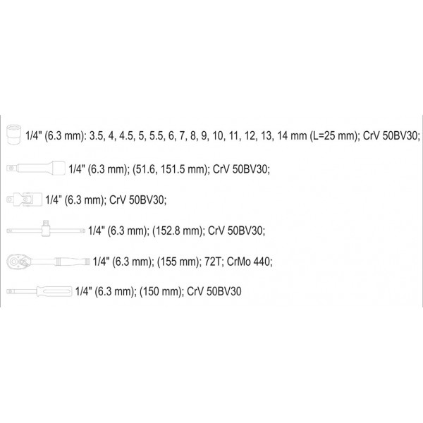 Набор инструмента 1/4" (20пр) CrV YATO YT-14491